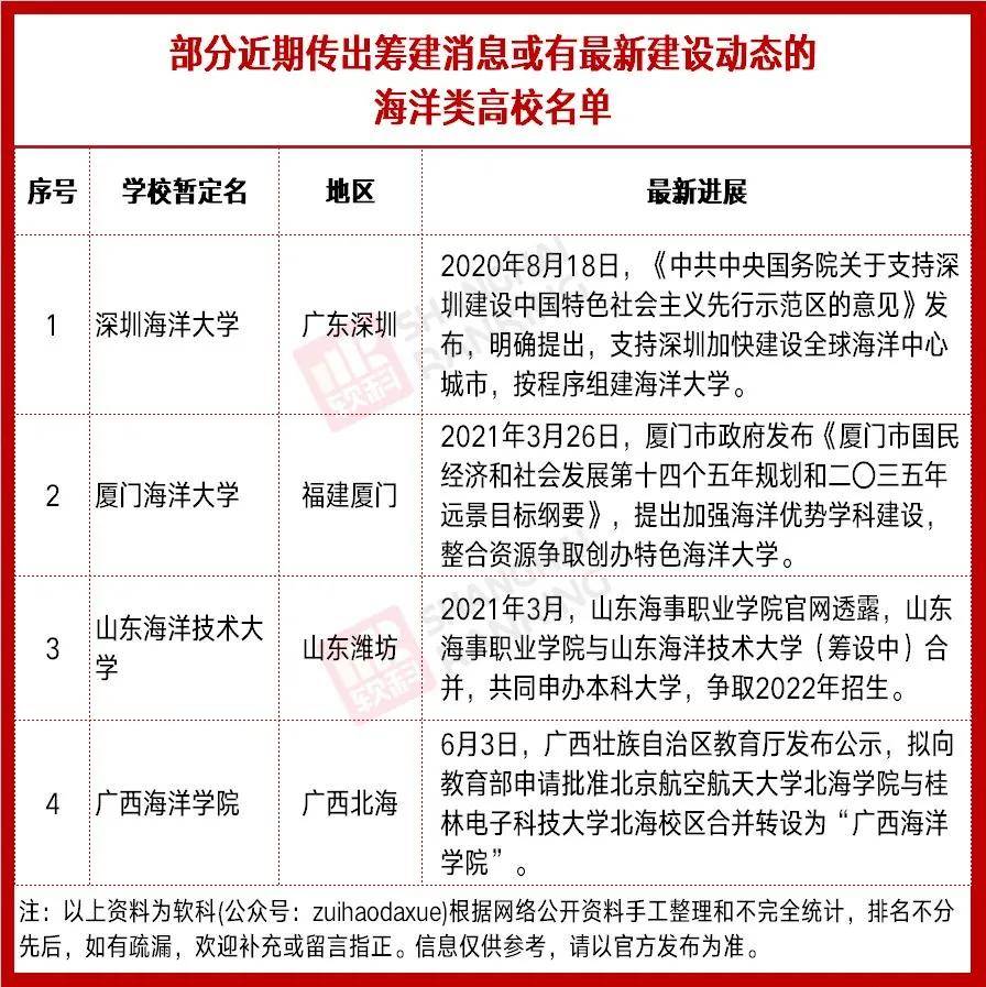 2025澳门特马网站www与2025新澳门天天免费,全面释义、解释与落实与警惕虚假宣传