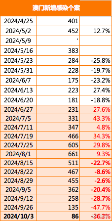 2025新澳门最精准免费大全,词语释义、解释与落实与警惕虚假宣传-全面释义、解释与落实